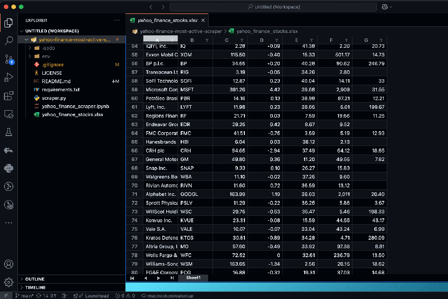 How To Building a Yahoo Finance Most Active Stocks Scraper: A Step-by-Step Guide to Web Scraping with Python Image